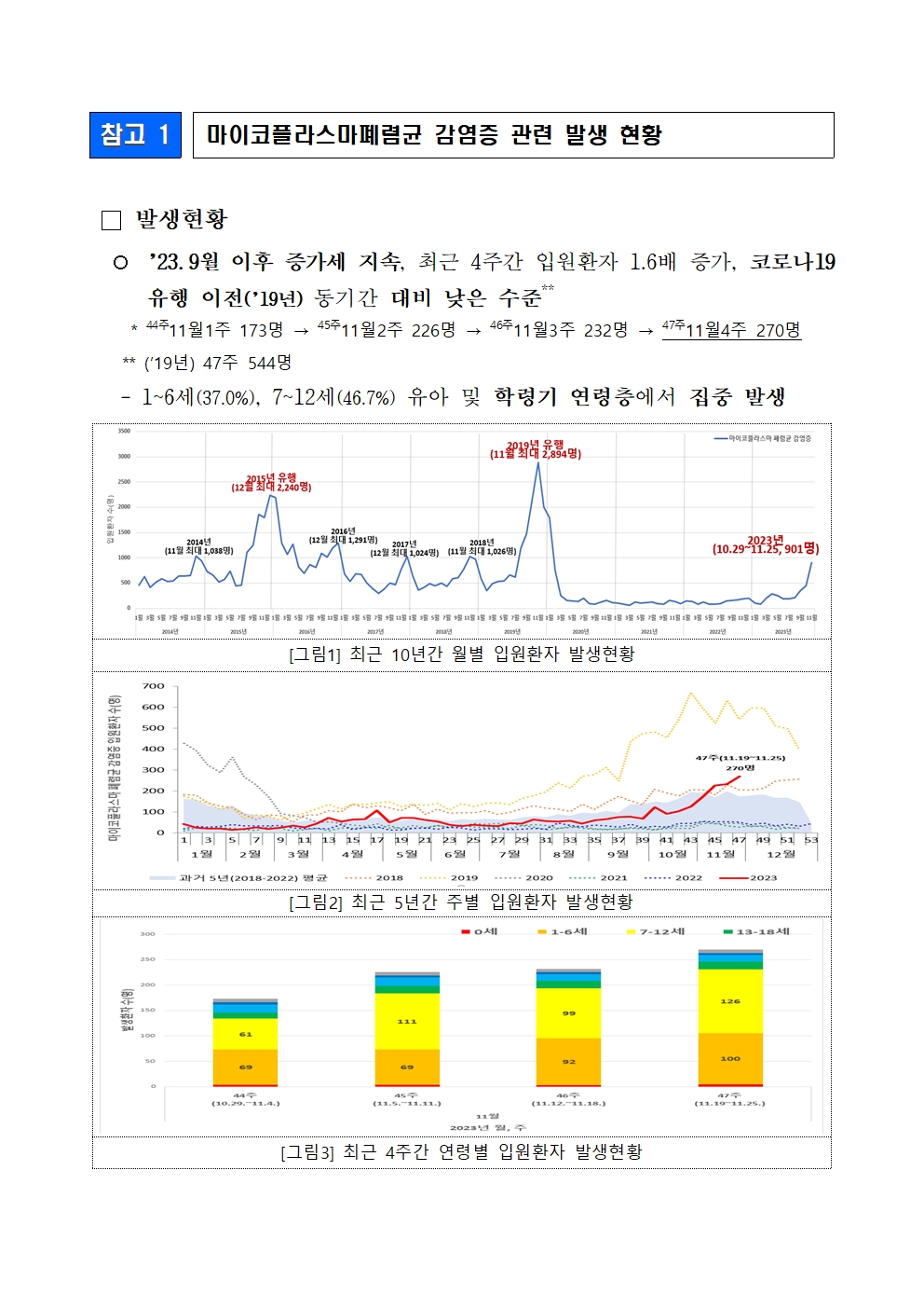 마이코플라스마 폐렴균 관련 참고자료001