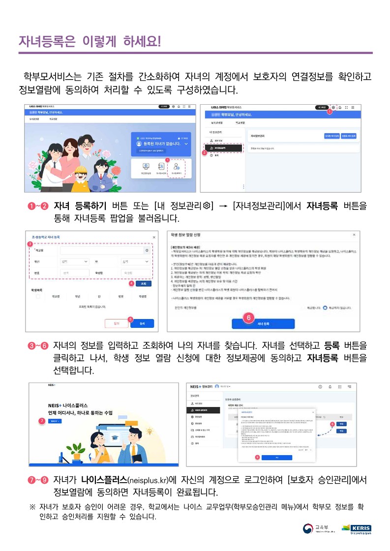 나이스 학부모서비스 가입 및 교외체험학습신청 방법_3