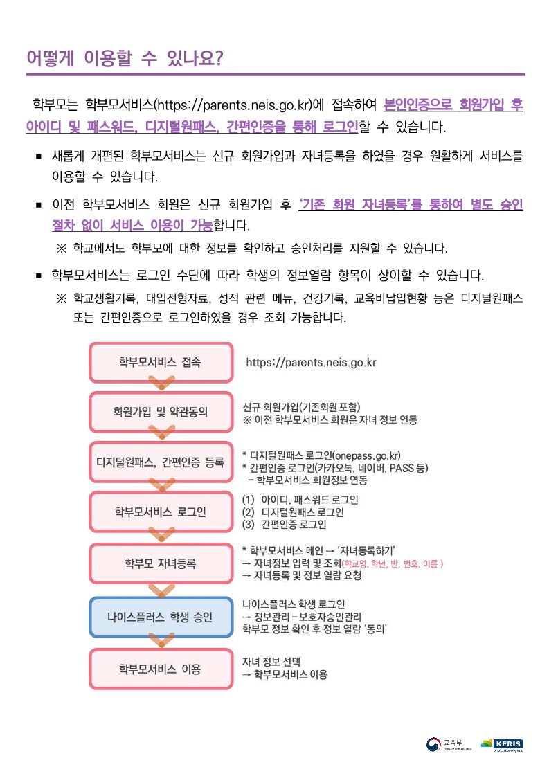 나이스 학부모서비스 가입 및 교외체험학습신청 방법_2