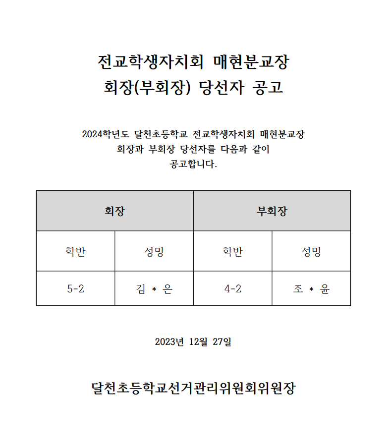 2024. 전교학생자치회 매현분교장 회장(부회장) 당선자 공고