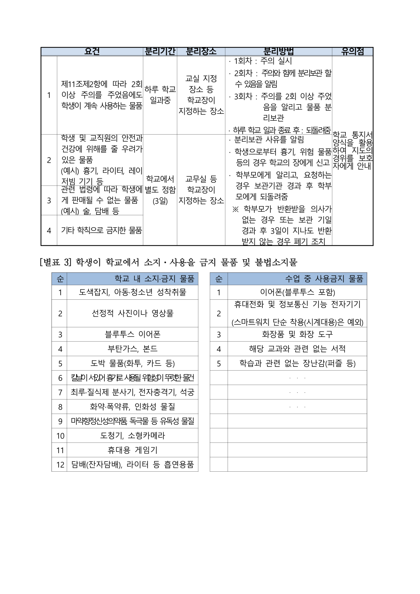 2023. 동이초등학교 학교규칙(학생생활규정) 개정 발의(안) 서식포함(1)_18