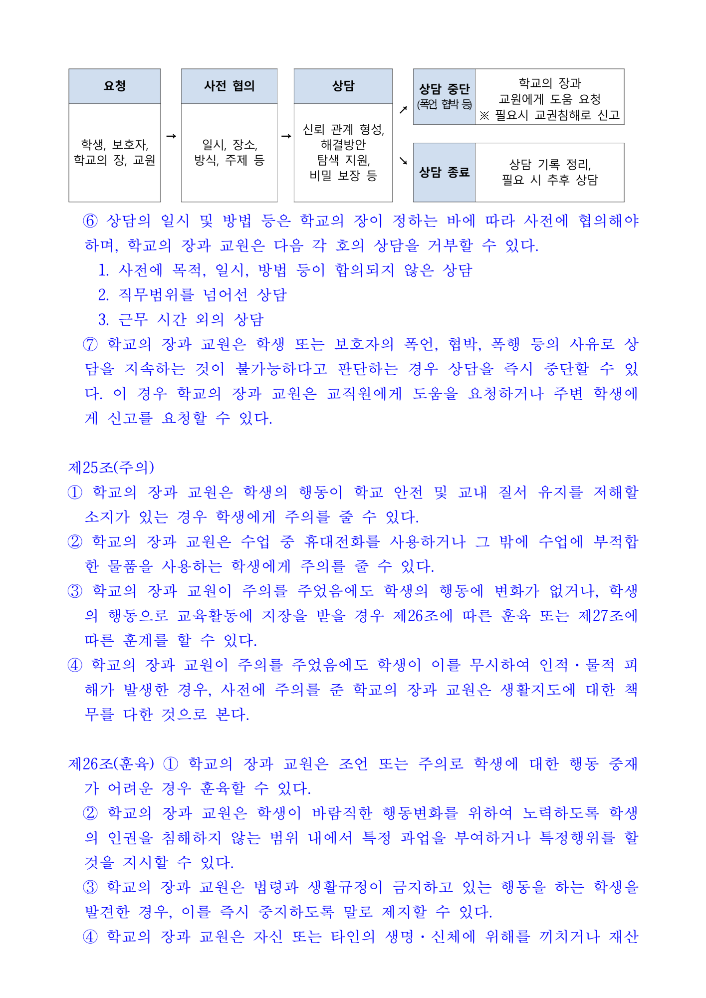 2023. 동이초등학교 학교규칙(학생생활규정) 개정 발의(안) 서식포함(1)_9