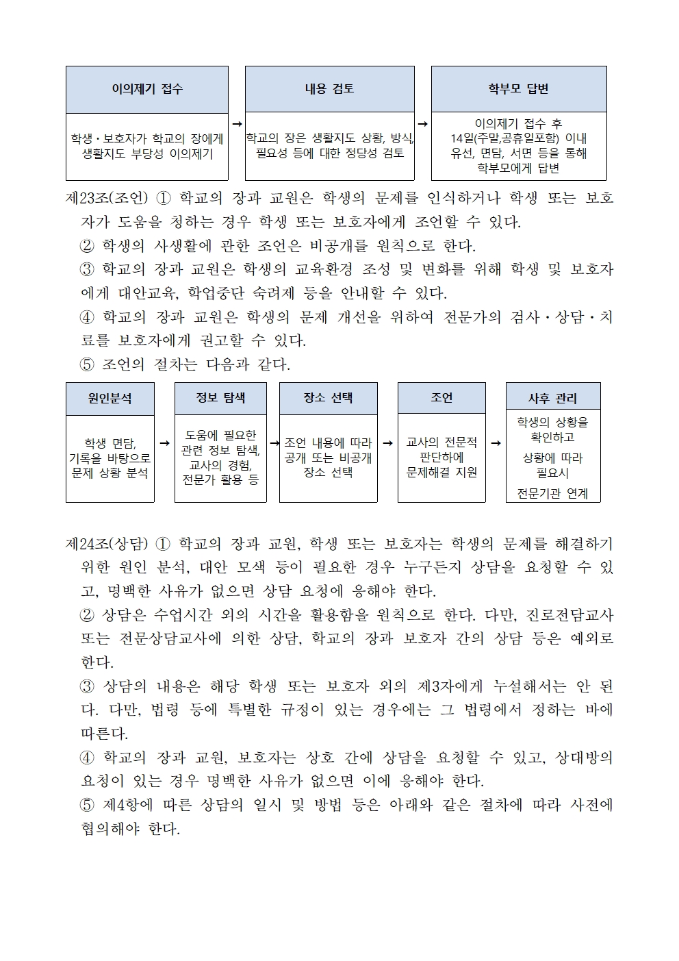 2023. 동이초등학교 학교규칙(학생생활규정) 2차 개정(확정)008