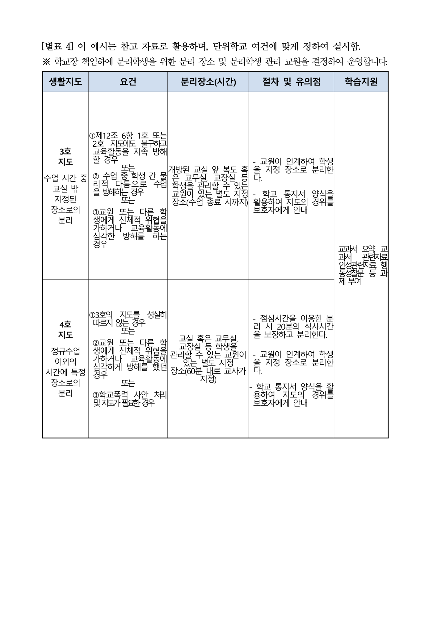 2023. 동이초등학교 학교규칙(학생생활규정) 개정 발의(안) 서식포함(1)_19