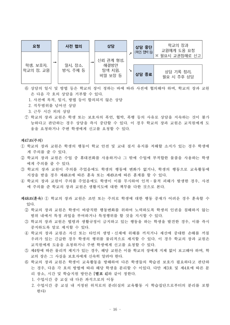 수정됨_학생생활규정(2023.12.28)_pages-to-jpg-0016