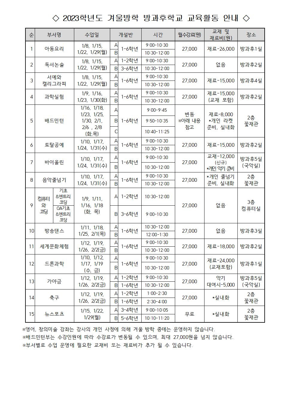 2023학년도 겨울방학 방과후학교 수강신청 안내(홈페이지용)002