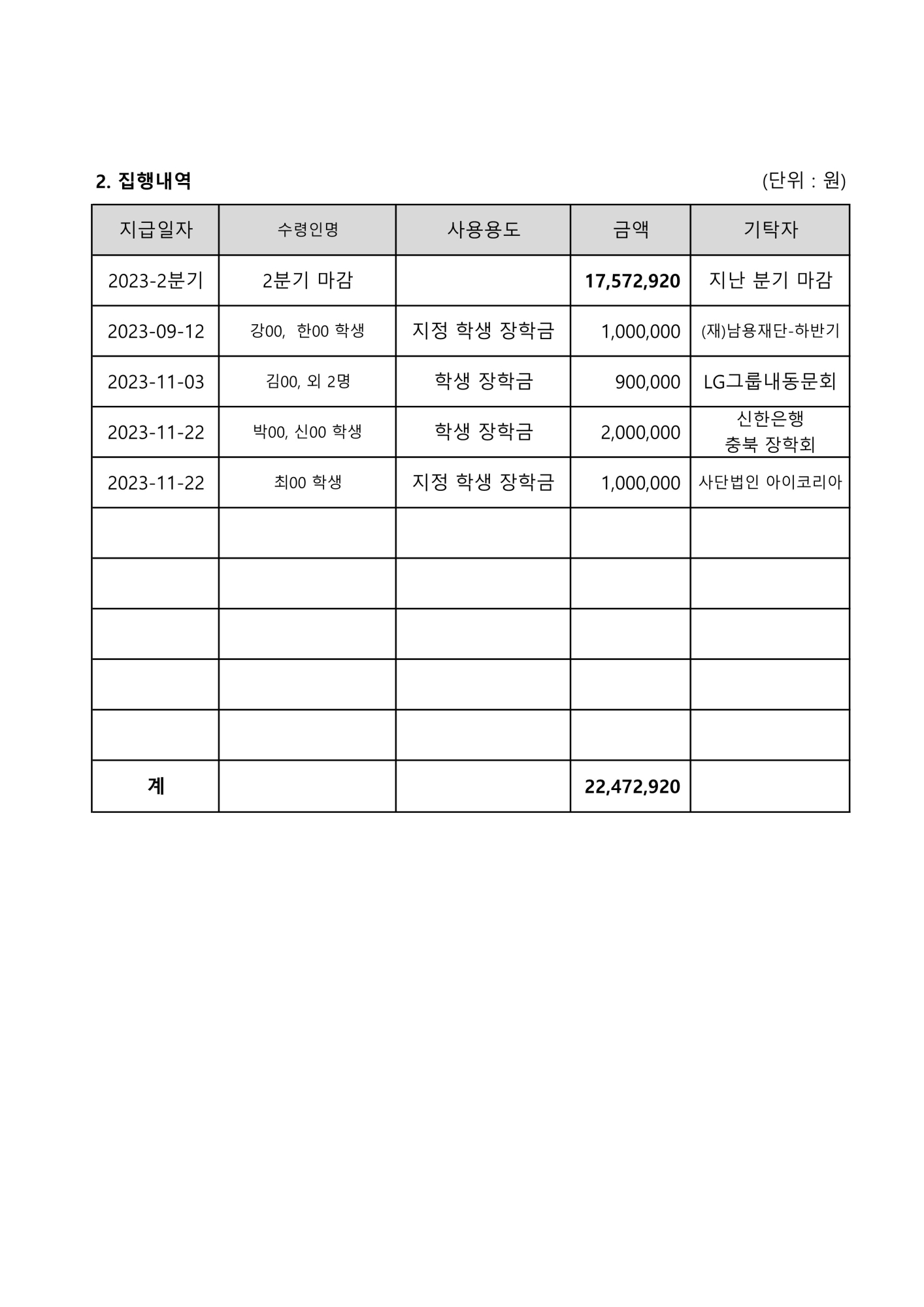 2023. 학교발전기금 접수 및 집행내역(3분기)_2