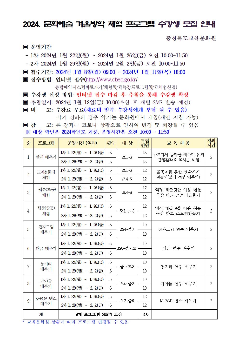 2024년 문화예술 겨울방학 체험 프로그램 모집 안내문001