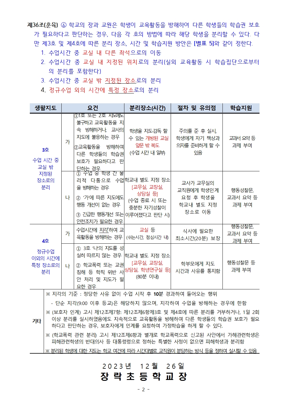 [가정통신문]장락초등학교 학생생활규정 개정 확정 및 공포002