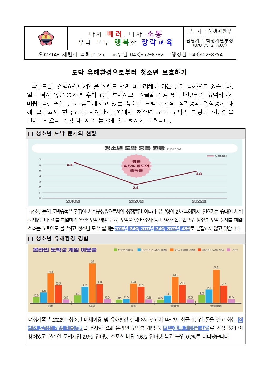 [가정통신문]도박 유해환경으로부터 청소년 보호하기001