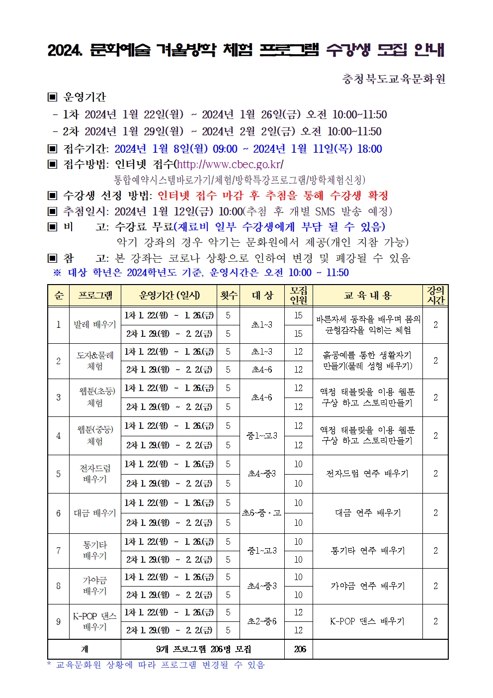 2024년 문화예술 겨울방학 체험 프로그램 모집 안내문001