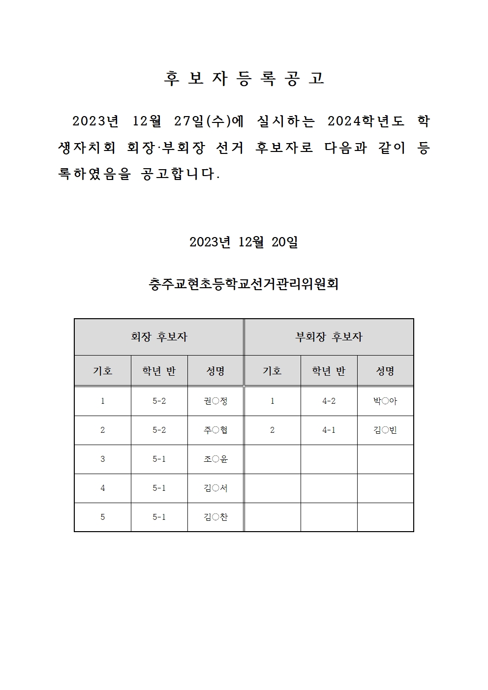 후보자등록공고2001