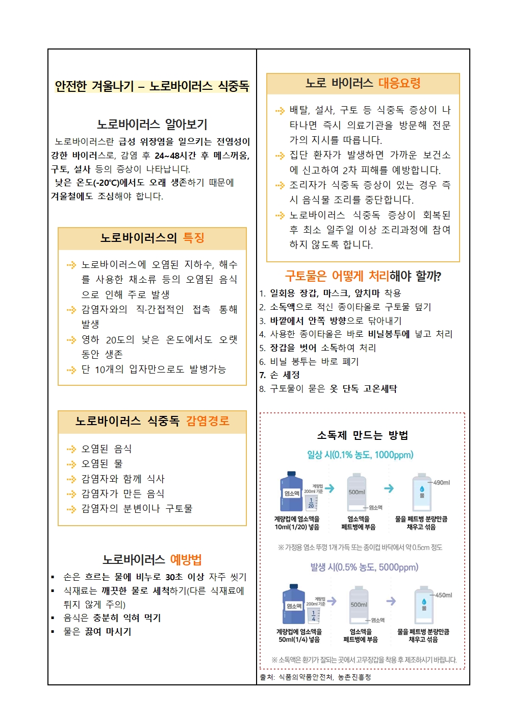 노은초등학교_2023년 12월 영양소식지-노은중002