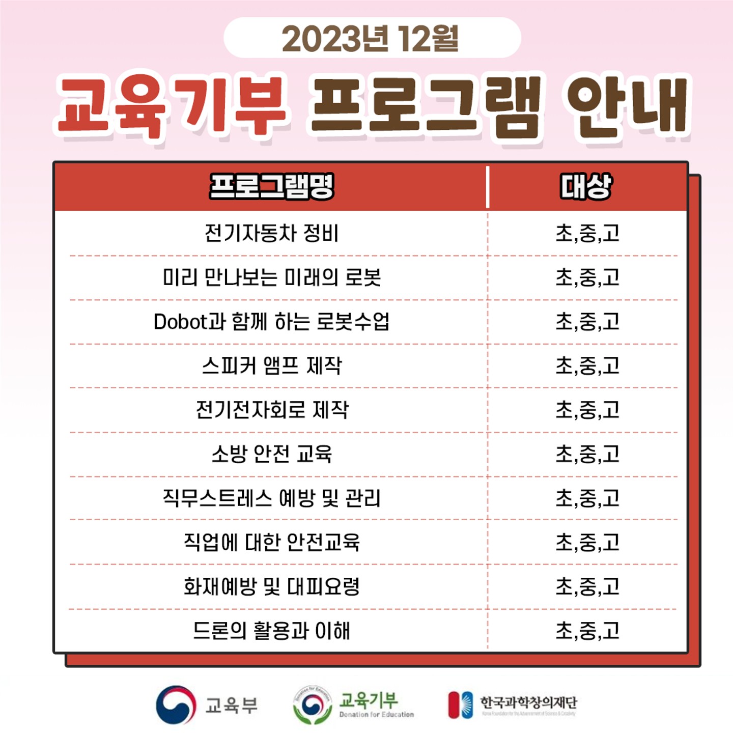 충청북도교육청 재정복지과_[붙임 2] 2023년 12월 교육기부 추진협의체 프로그램 카드뉴스_9