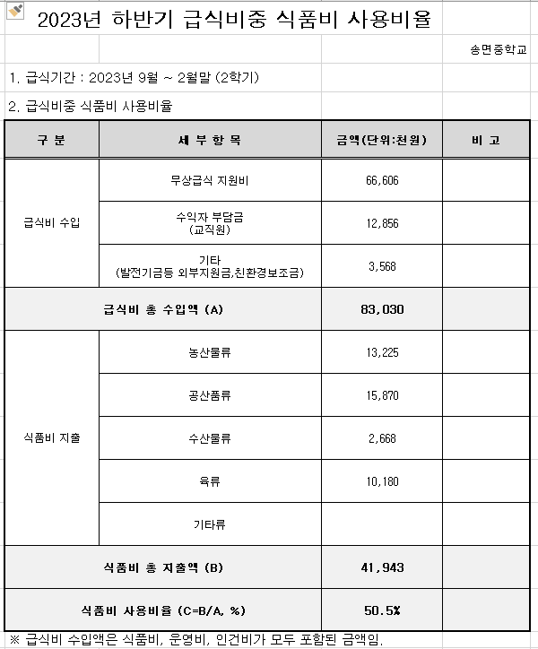 스크린샷 2023-12-29 092428