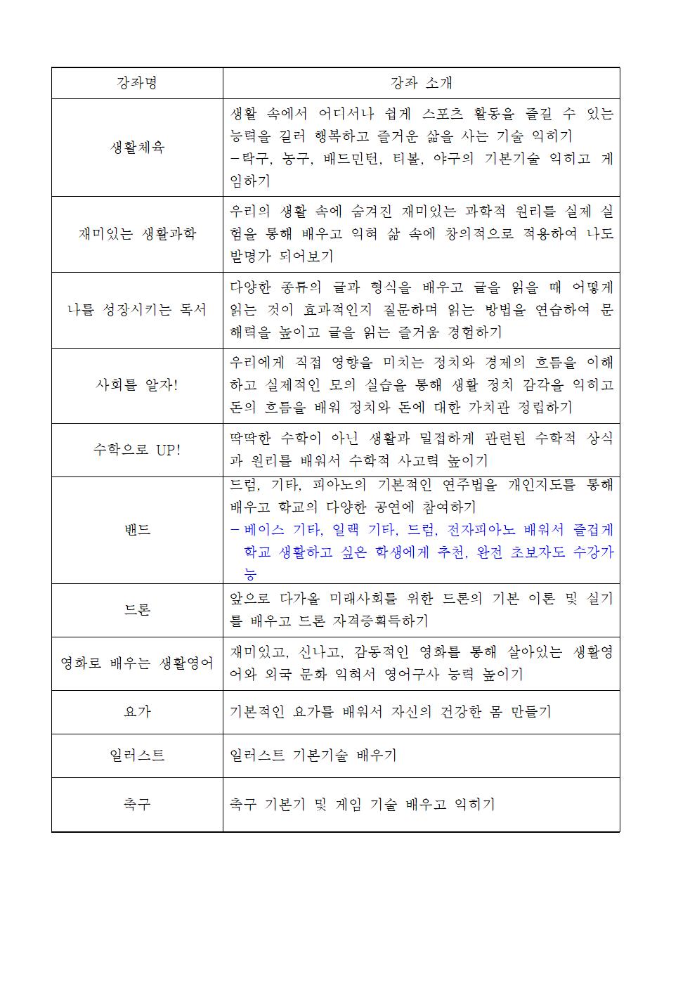 2024. 1학기 방과후학교 프로그램 참여 희망조사 가정통신문002