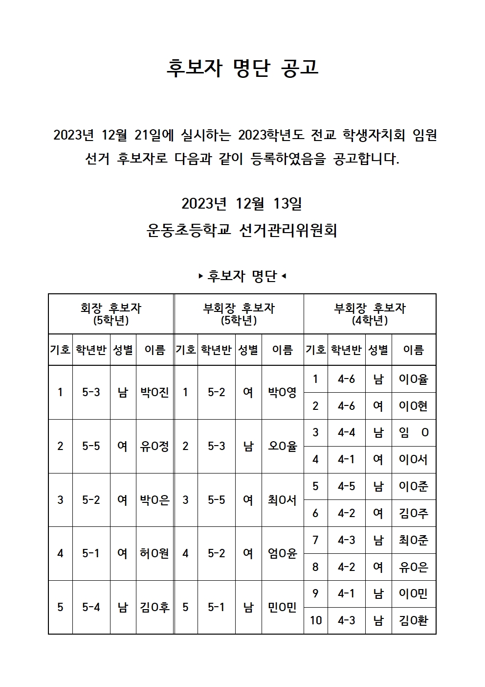 후보자 명단 공고(개인정보보호용)001