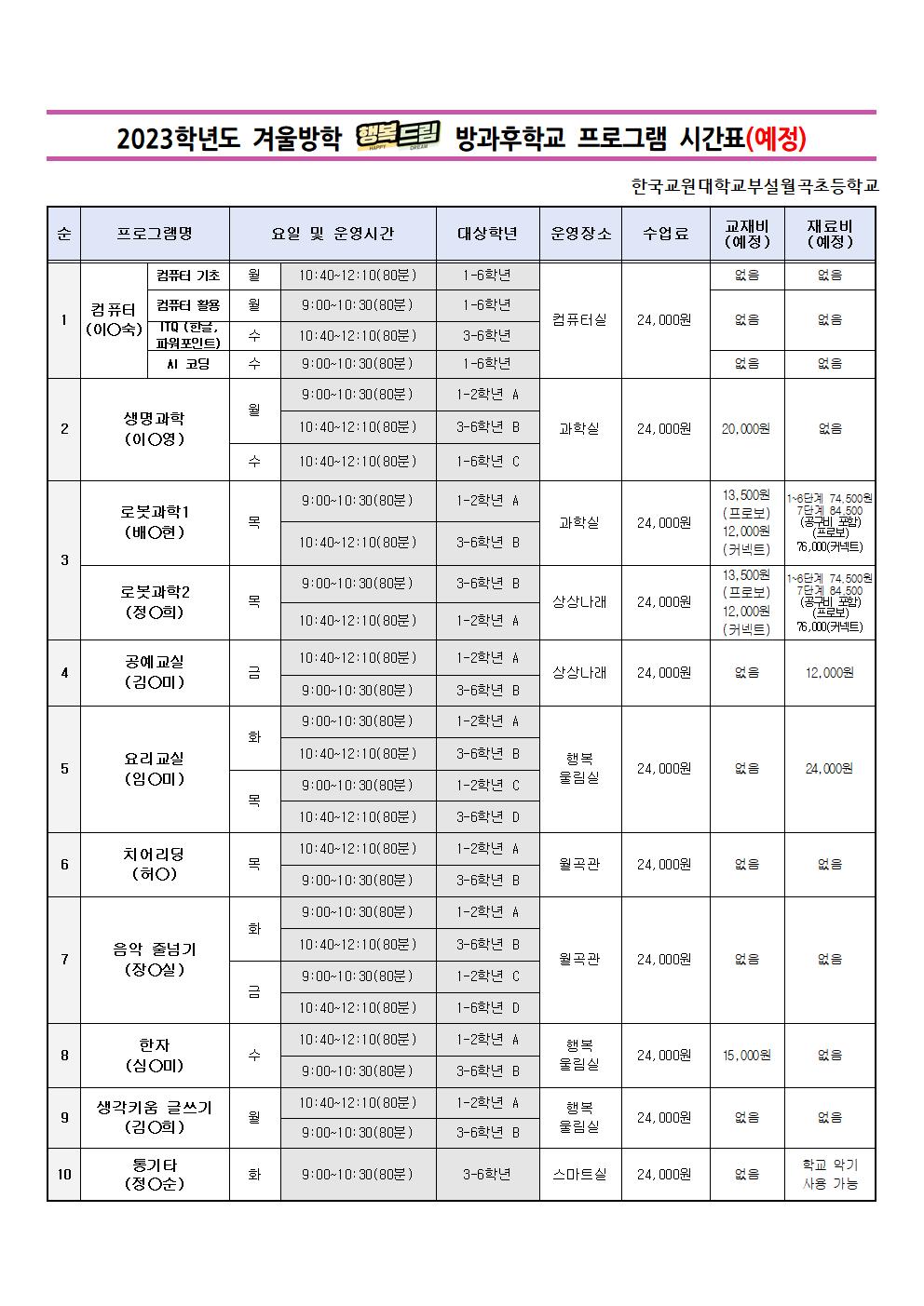 2023학년도 겨울방학 방과후학교 프로그램 신청 안내장(안)002