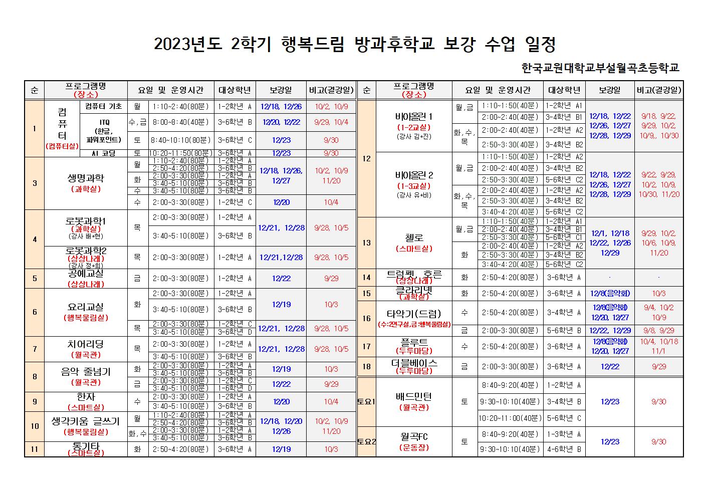 2023학년도 2학기 방과후학교 프로그램 종강 및 보강 운영 안내문002