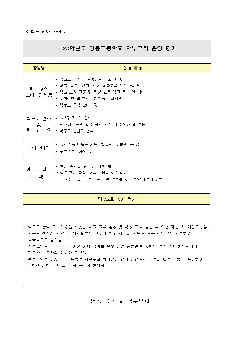 2023학년도 영동고등학교 학부모회 운영 평가001