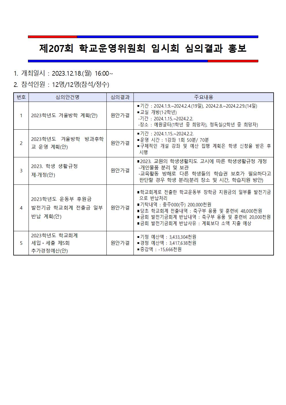 207 임시회 결과 홍보문 붙임001