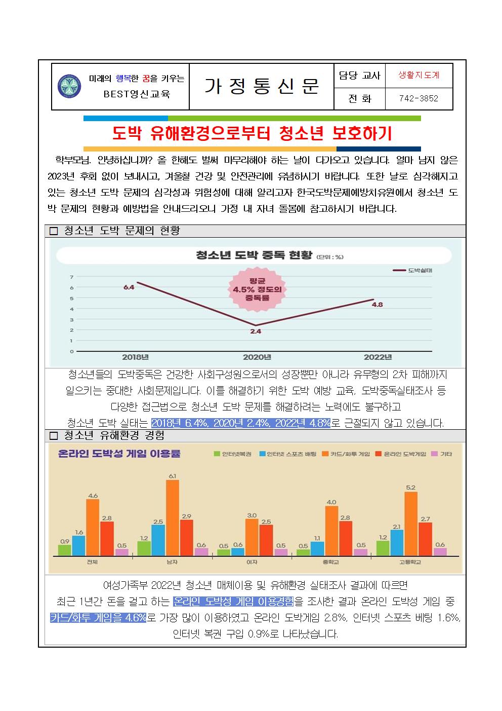 2023. 도박예방 가정통신문001