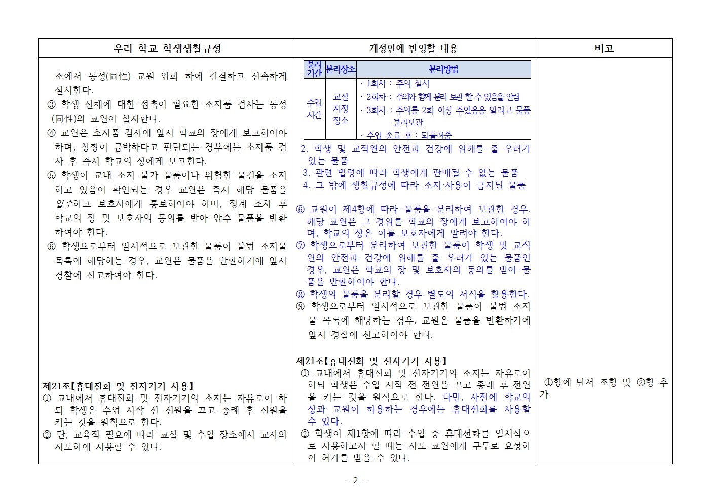 학생생활규정 개정 내용(의견 수렴용)002