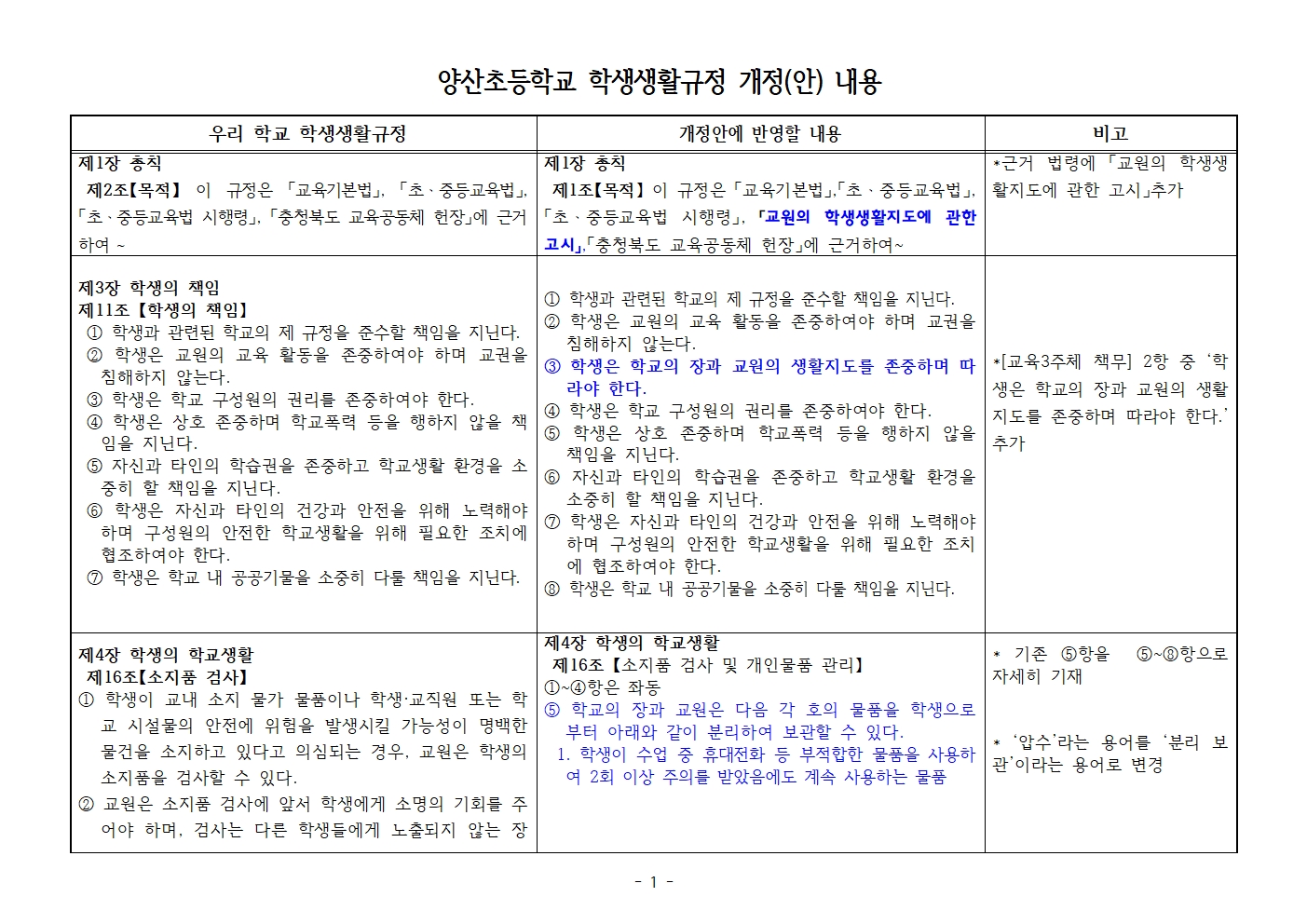 학생생활규정 개정 내용(의견 수렴용)001