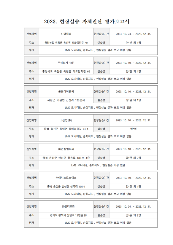 2023. 현장실습 자체진단 평가보고서 