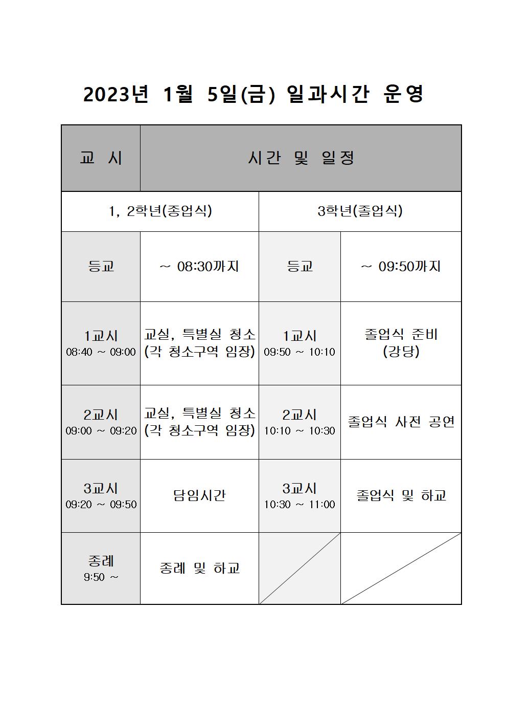 일과시간표(2024.1. 4.-1.5.)002