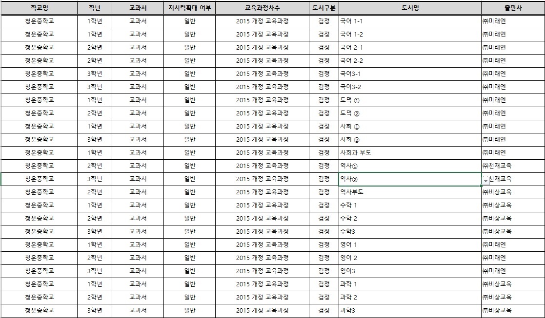 교과서목록