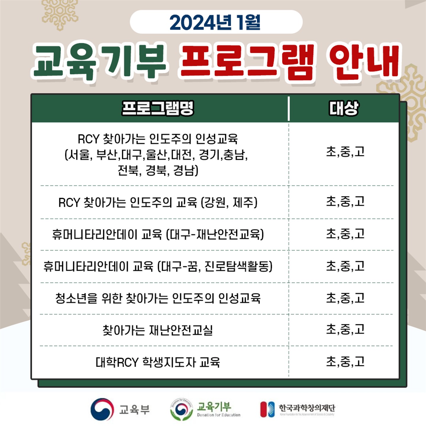 [붙임2] 2024년 1월 교육기부 추진협의체 프로그램 카드뉴스-복사-복사-복사_4