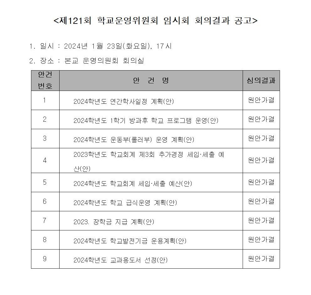 제121회 정기회 회의결과 공고001