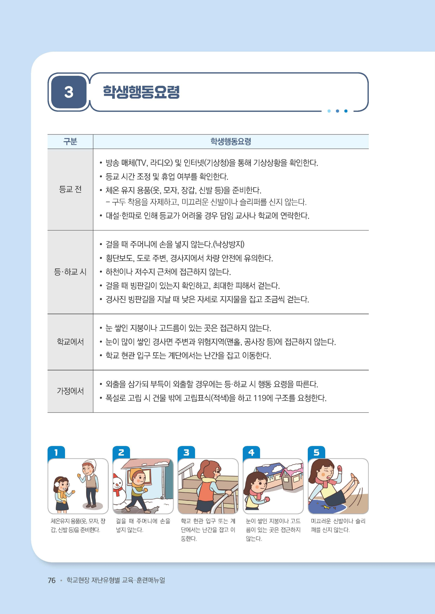 학교현장 재난유형별 교육훈련 매뉴얼(대설한파)_페이지_5