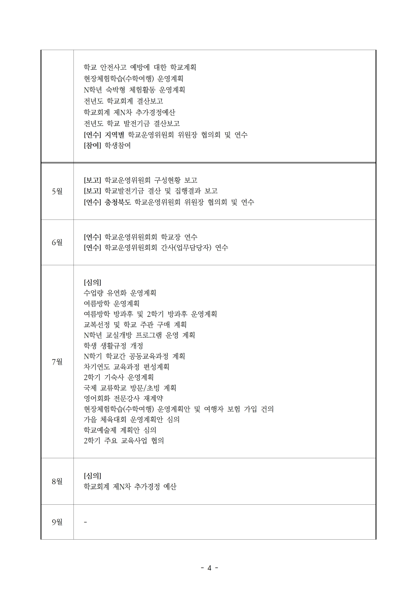 [형석고] 2024. 학교운영위원회 연간계획(안)004