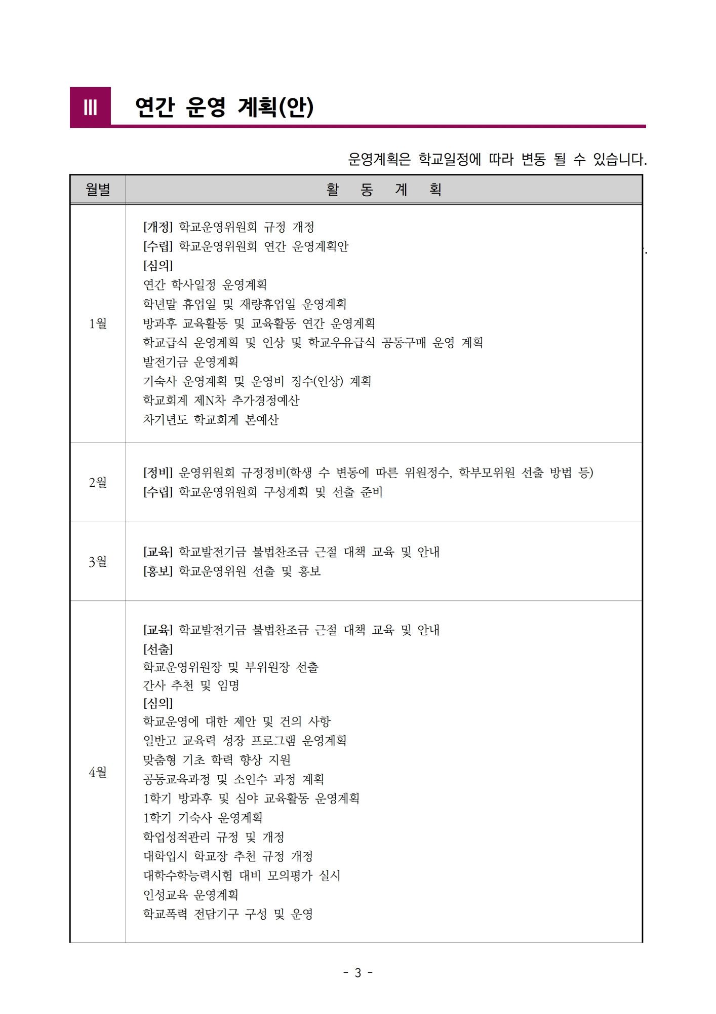 [형석고] 2024. 학교운영위원회 연간계획(안)003