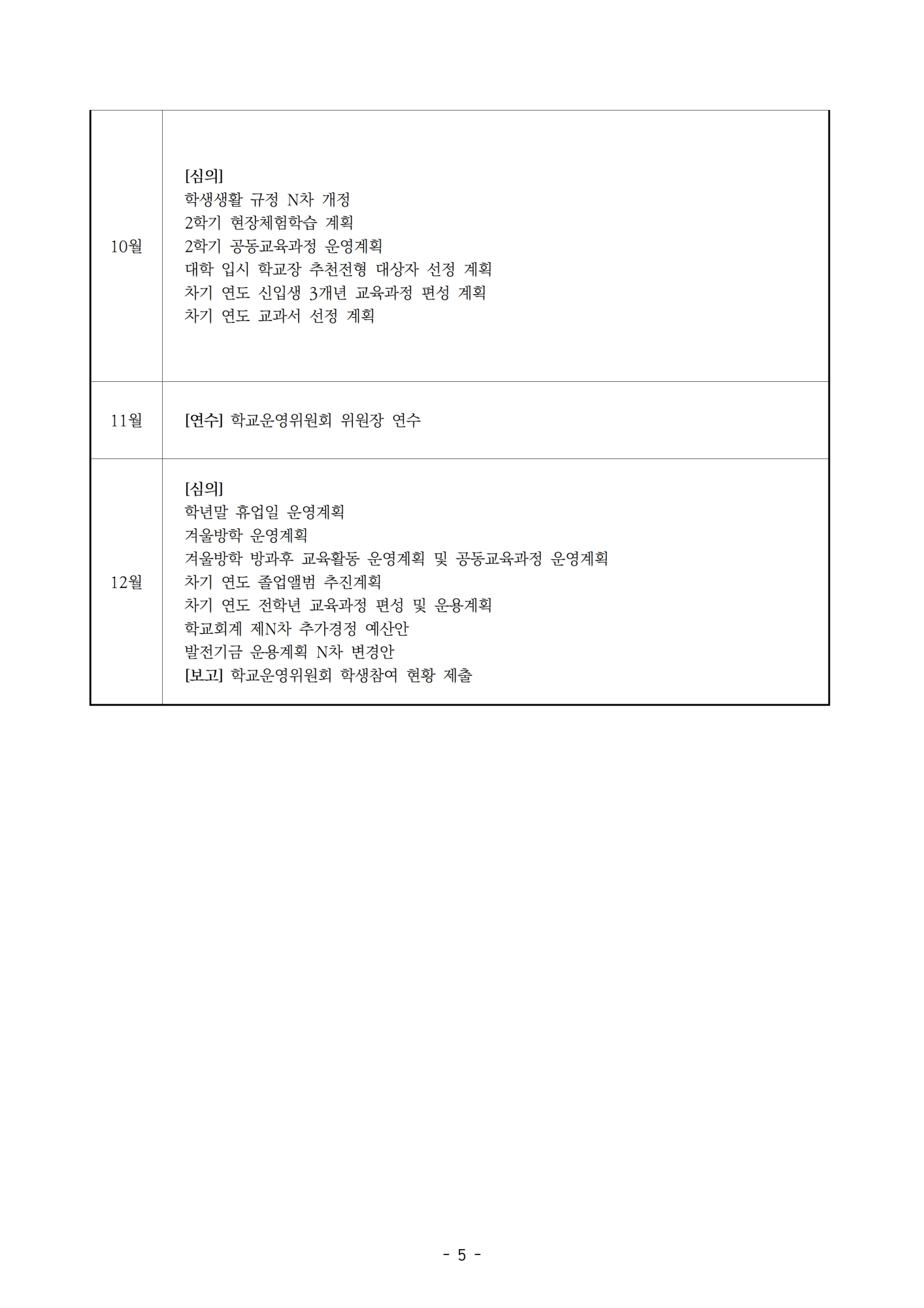 [형석고] 2024. 학교운영위원회 연간계획(안)005