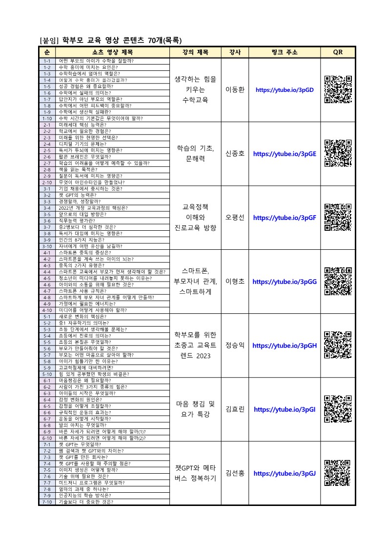 학부모 교육 영상 콘텐츠(쇼츠) 안내_2