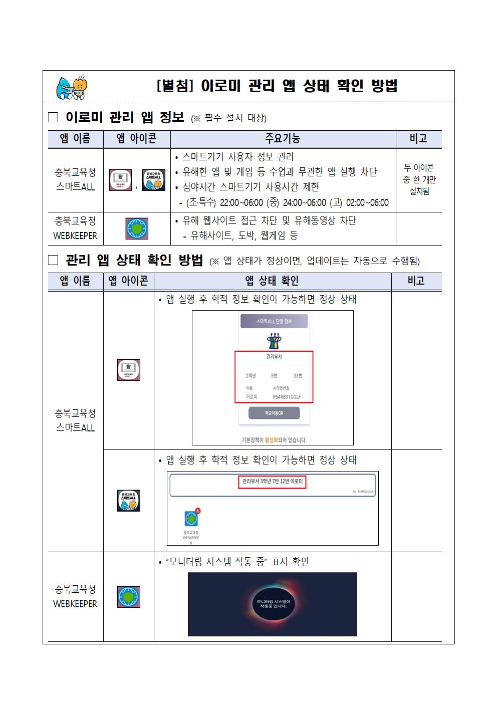 안내문 2001