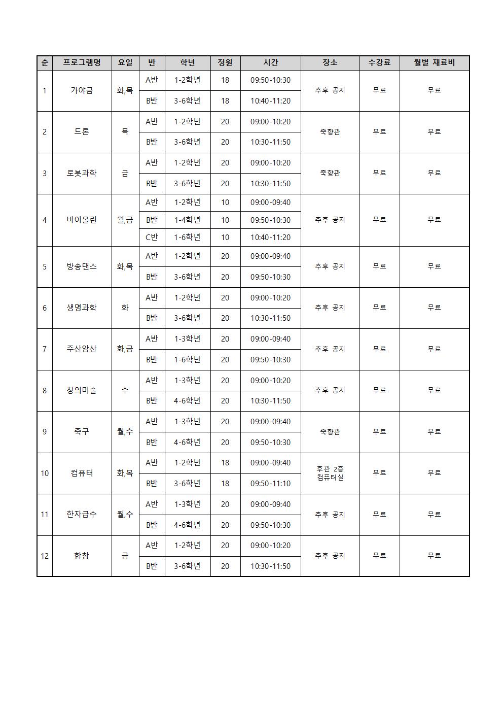 겨울방학 시간표001