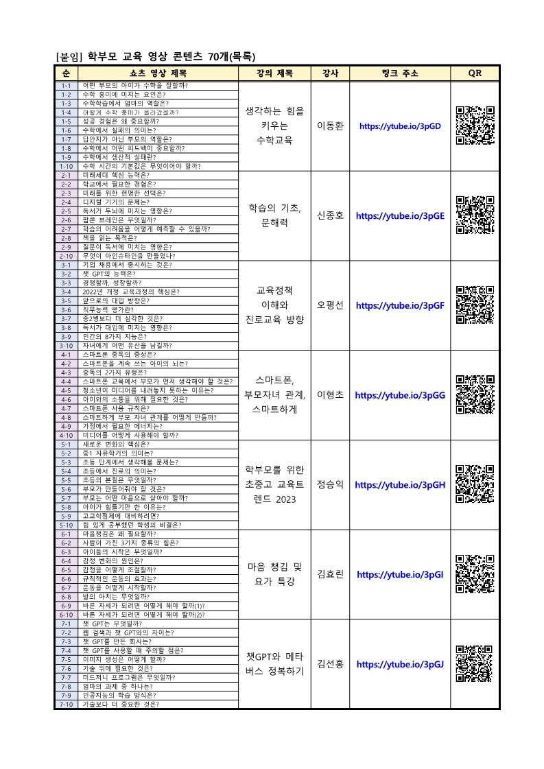 학부모 교육 영상 콘텐츠(쇼츠) 안내-복사_2