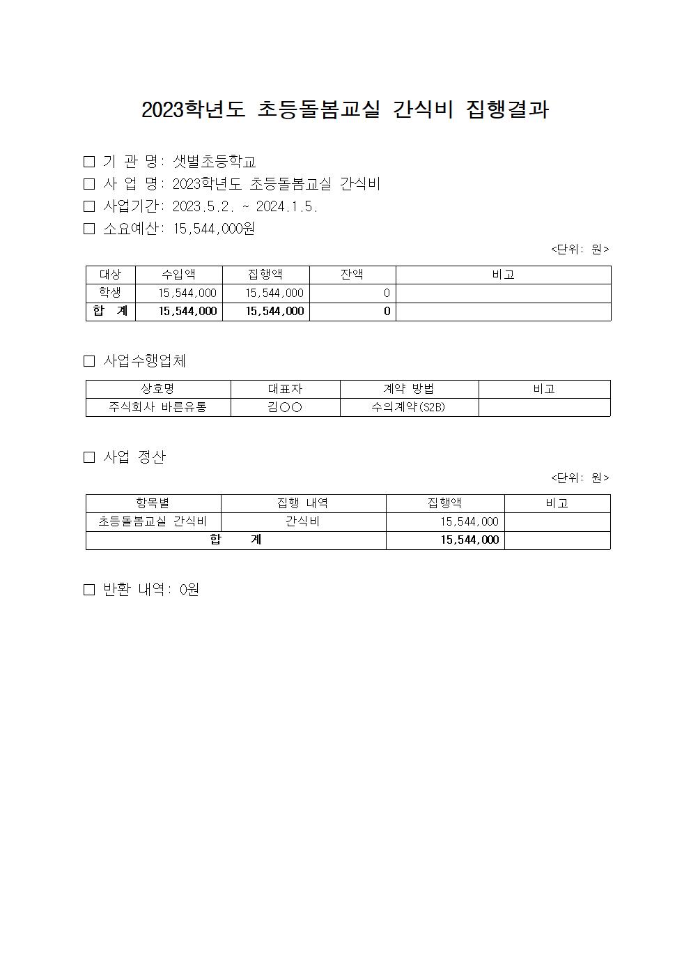 2023학년도 초등돌봄교실 간식비 정산001