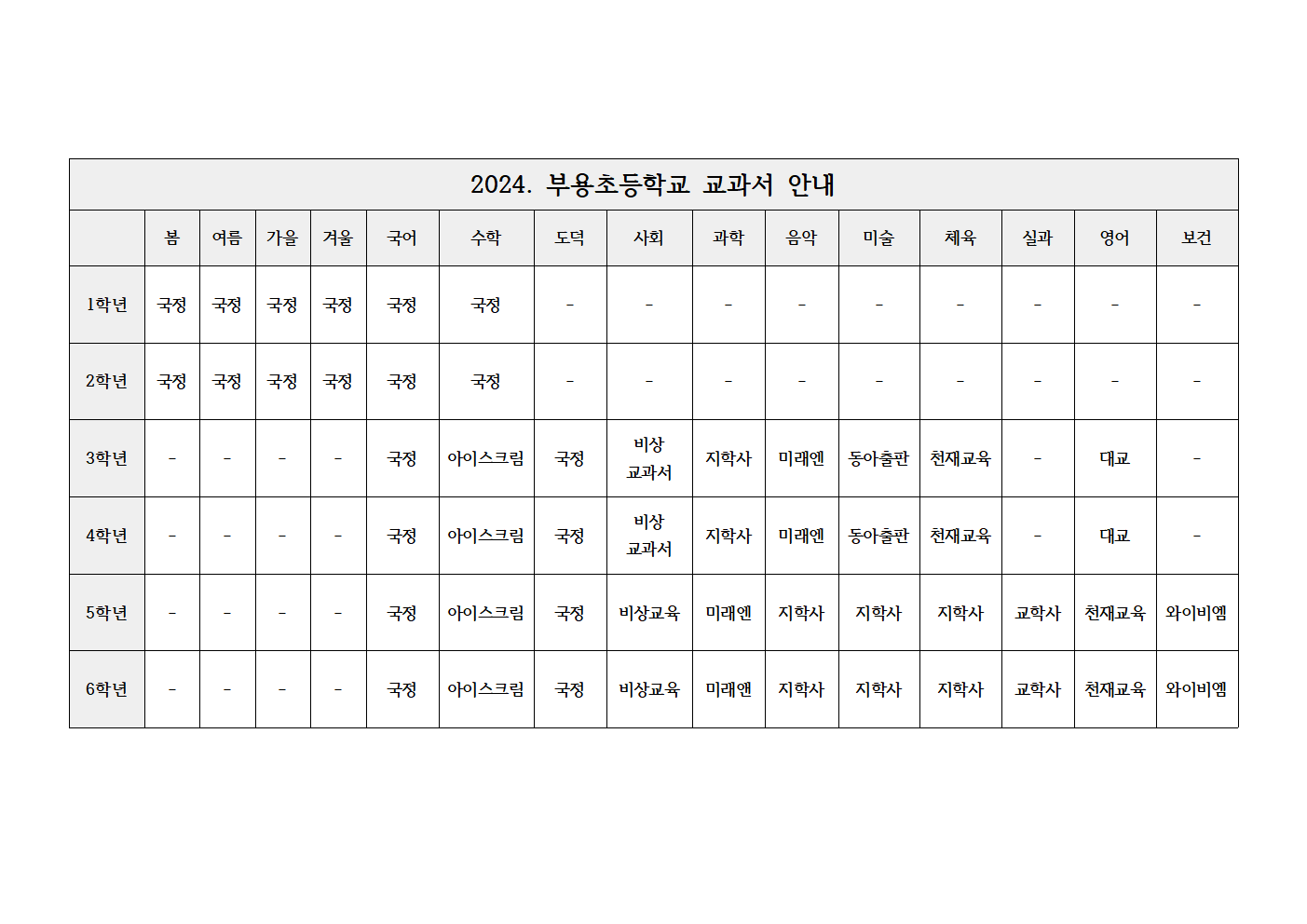 2024.부용초 교과서 사용 안내001