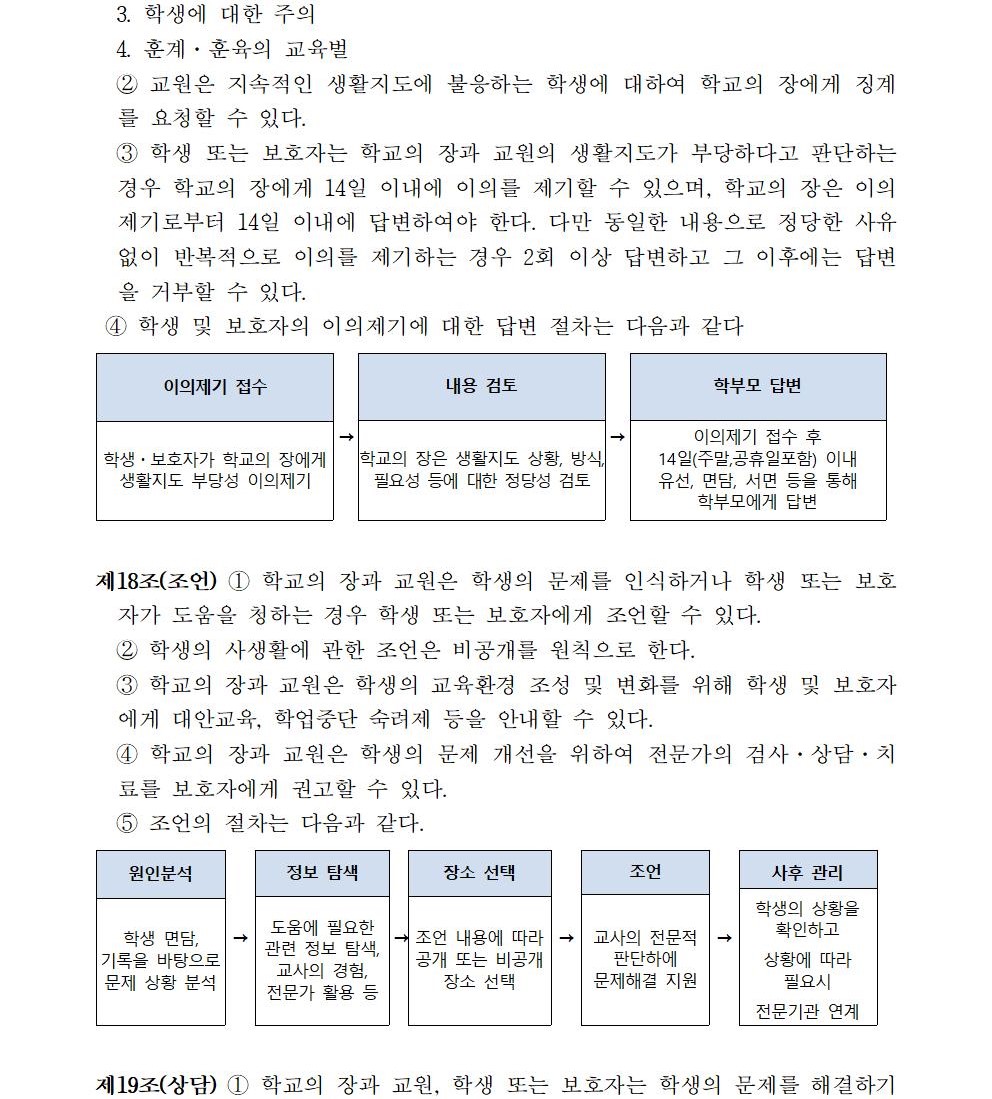 솔밭초등학교 학생생활규정(2023.12.31.)010