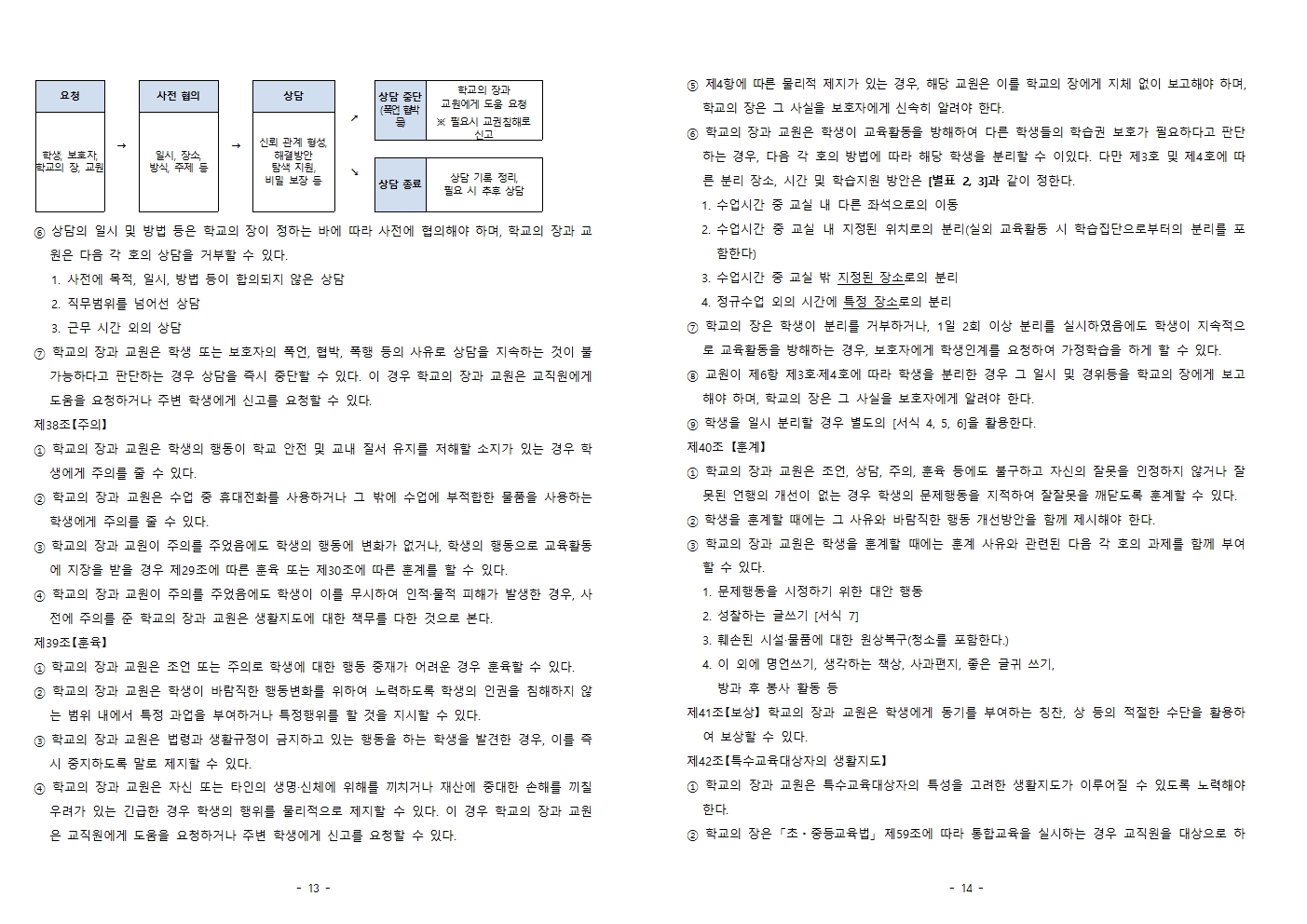 의림여자중학교 학생생활규정(2023.12.)007