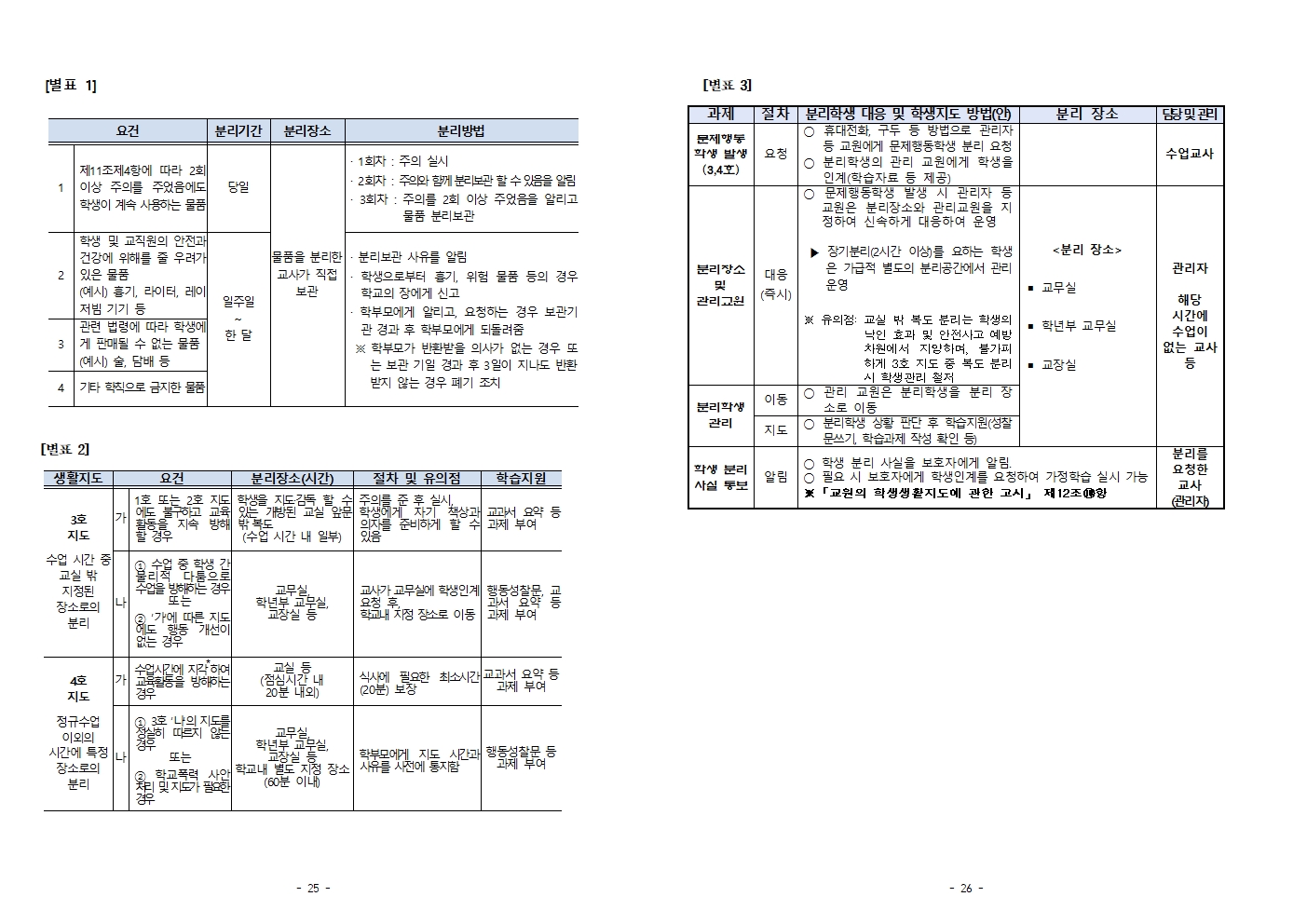 의림여자중학교 학생생활규정(2023.12.)013