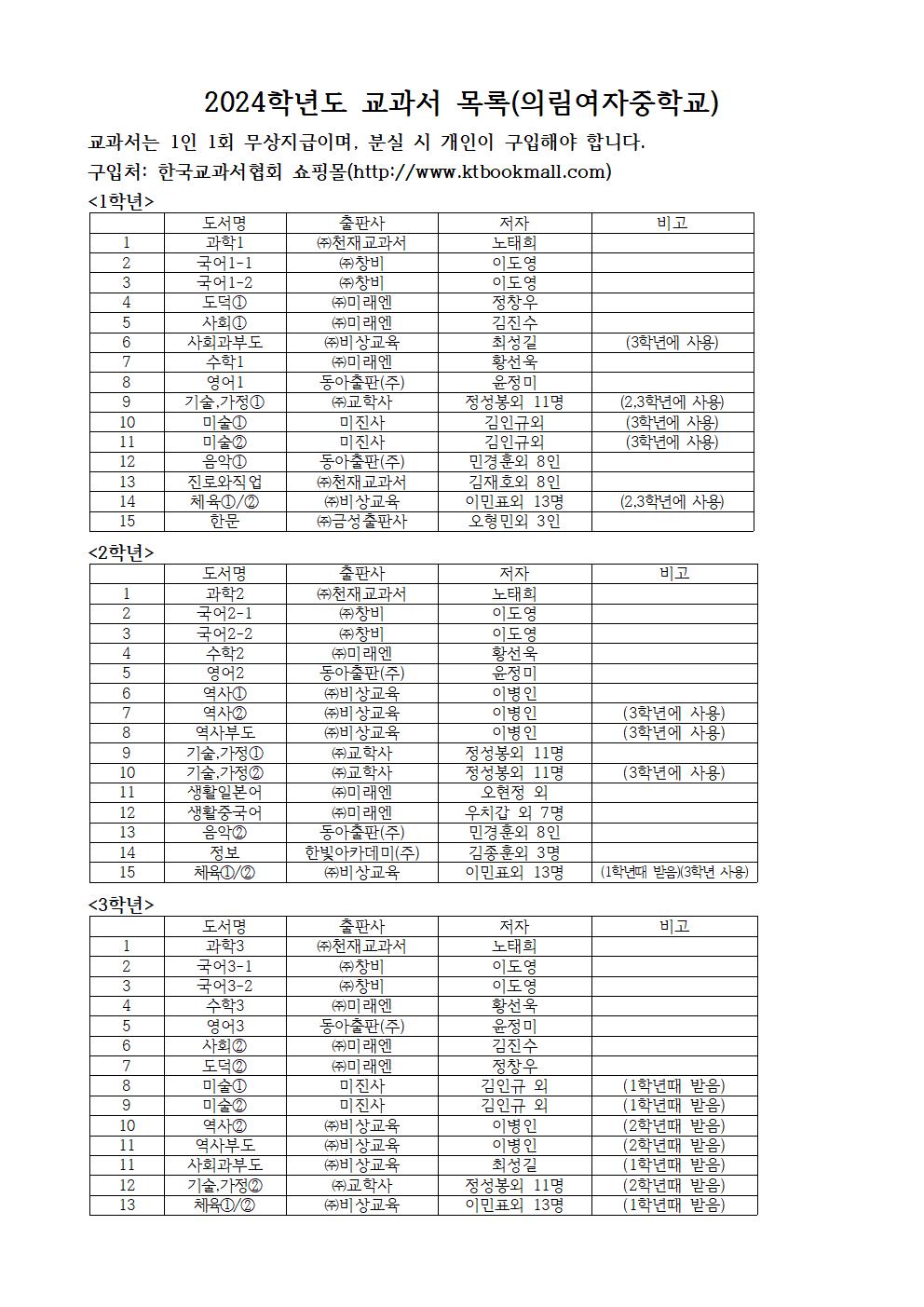 2023학년도 교과서 목록(학생안내용)001