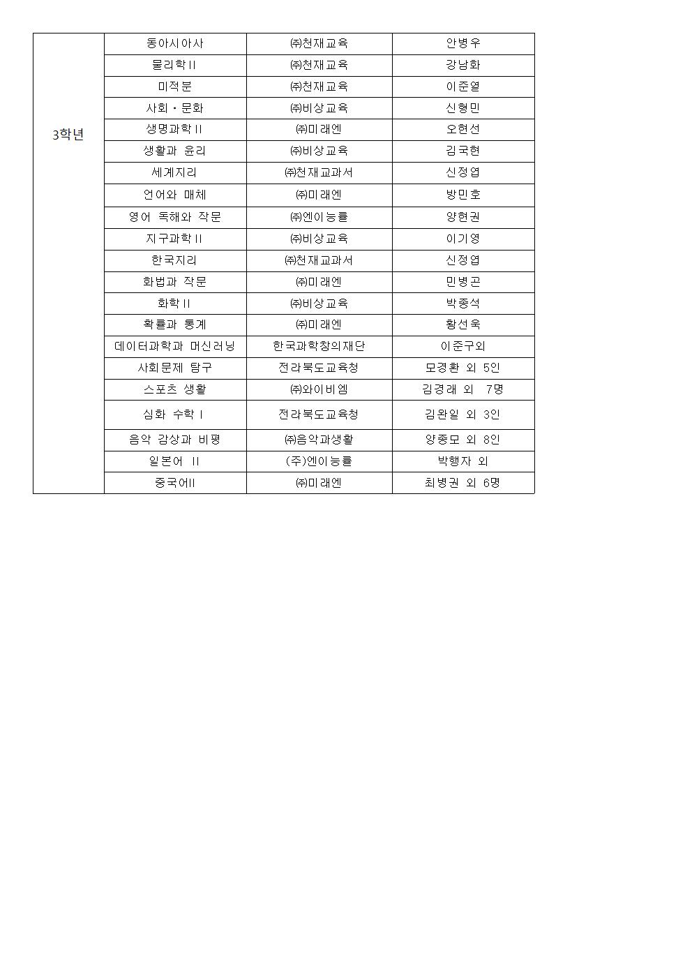 빈 문서 1001002