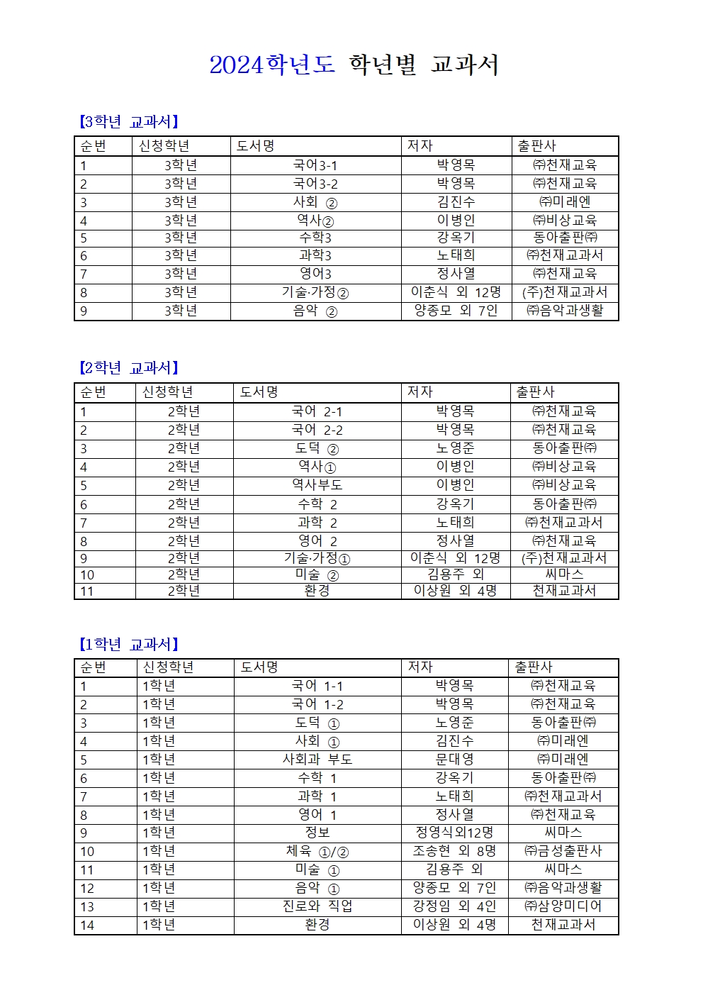 2024학년도 교과서001