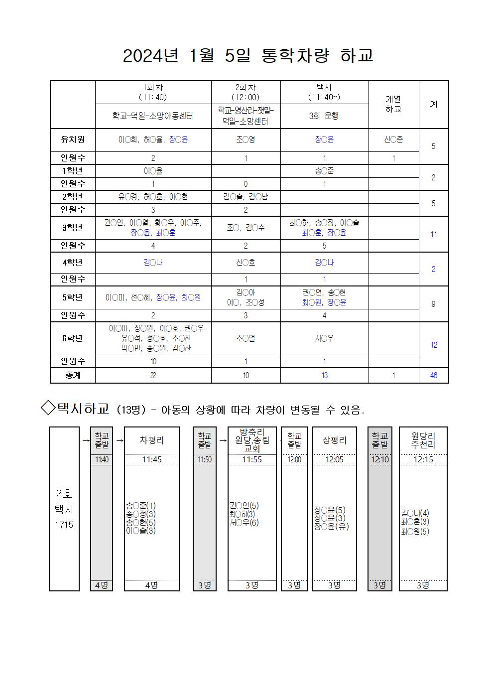 제62회 졸업식 및 종업식 통학차량 안내(2024.1.5)002